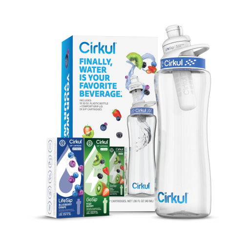 32oz. Plastic Bottle Starter Kit - Ready Hold